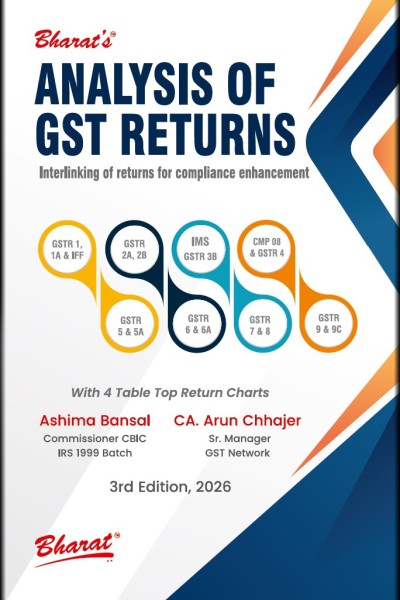 Analysis of GST Returns